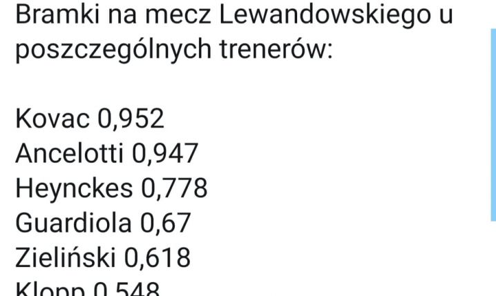 Bramki na mecz Lewego u poszczególnych trenerów O.o